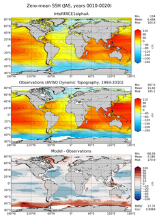 JAS Mean Sea Surface Height