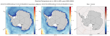 JFM Potential Temperature