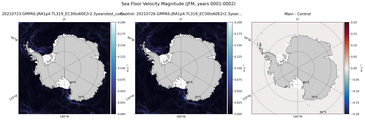 JFM Velocity Magnitude