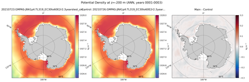 ANN Potential Density