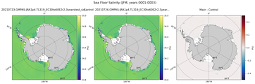 JFM Salinity