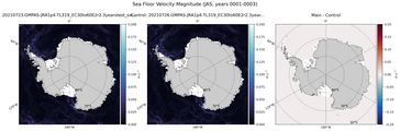 JAS Velocity Magnitude
