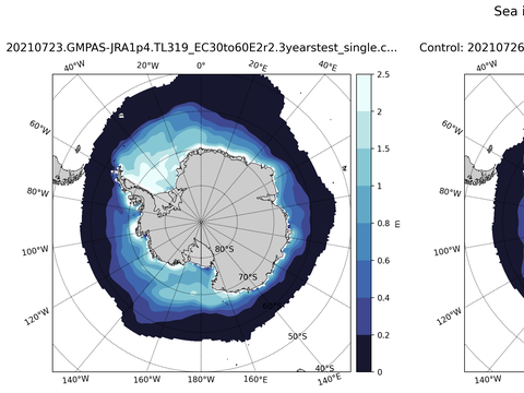 Southern-Hemisphere Sea-Ice Thickness