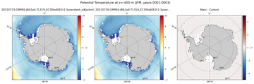 JFM Potential Temperature