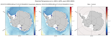 JFM Potential Temperature