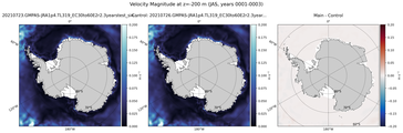 JAS Velocity Magnitude
