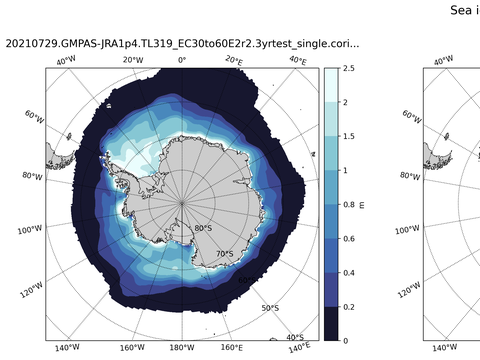 Southern-Hemisphere Sea-Ice Thickness