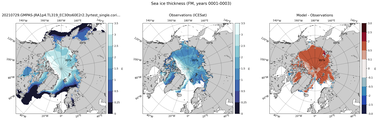 FM Climatology Map of Northern-Hemisphere Sea-Ice Thickness.