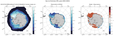 FM Climatology Map of Southern-Hemisphere Sea-Ice Thickness.