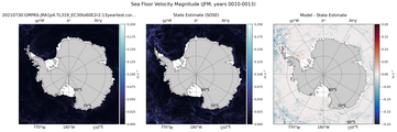 JFM Velocity Magnitude