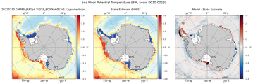 JFM Potential Temperature