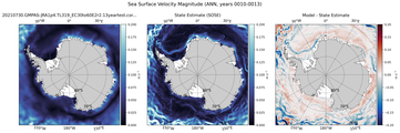 ANN Velocity Magnitude