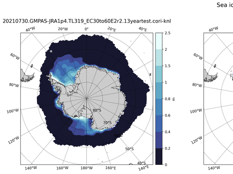Southern-Hemisphere Sea-Ice Thickness