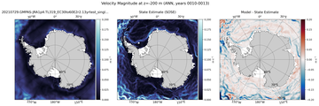 ANN Velocity Magnitude