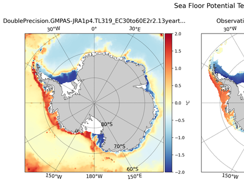 Antarctic Seafloor Maps
