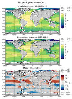ANN Mean Sea Surface Salinity