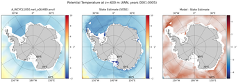 ANN Potential Temperature