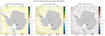 JAS Zonal Velocity