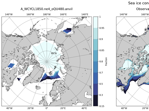 Sea Ice Analysis