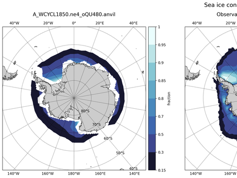 Southern-Hemisphere Sea-Ice Concentration