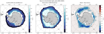 JJA Climatology Map of Southern-Hemisphere Sea-Ice Concentration