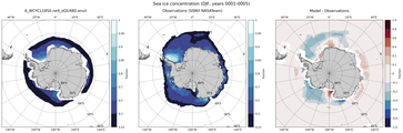 DJF Climatology Map of Southern-Hemisphere Sea-Ice Concentration