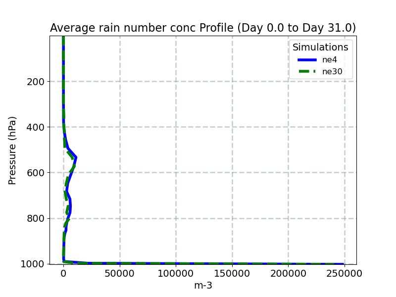 ANRAIN_profile_window1.jpg