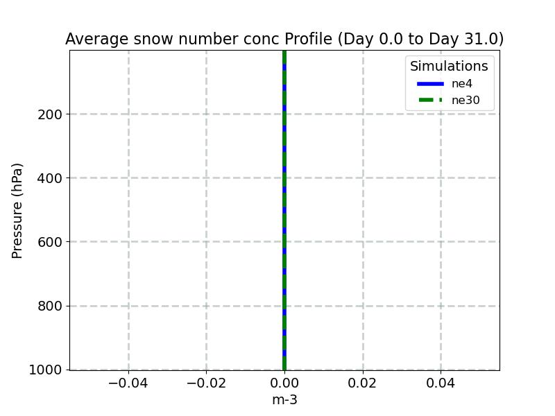 ANSNOW_profile_window1.jpg