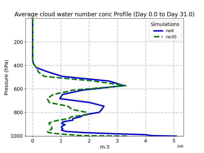 AWNC_profile_window1.jpg