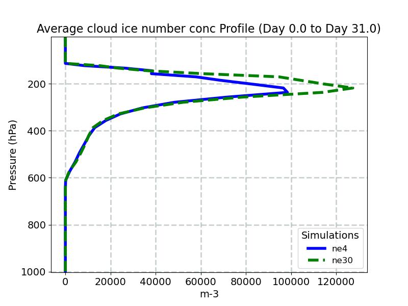 AWNI_profile_window1.jpg