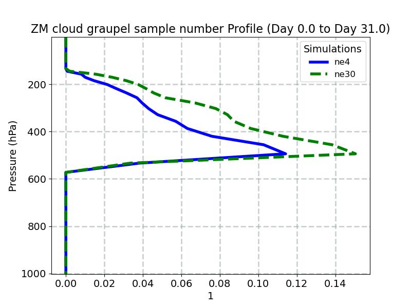 CGRAPNUM_profile_window1.jpg