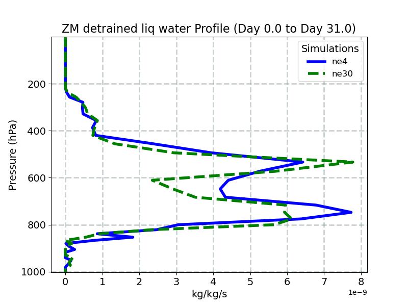 DLFZM_profile_window1.jpg