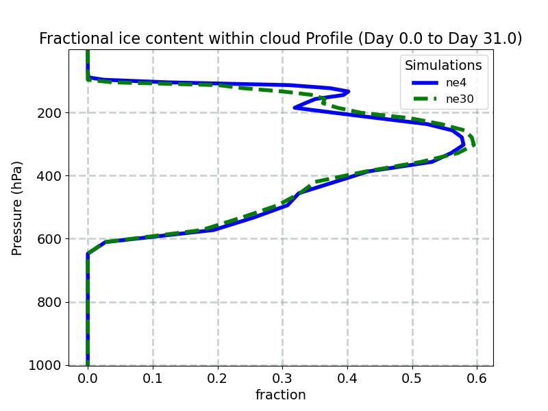 FICE_profile_window1.jpg