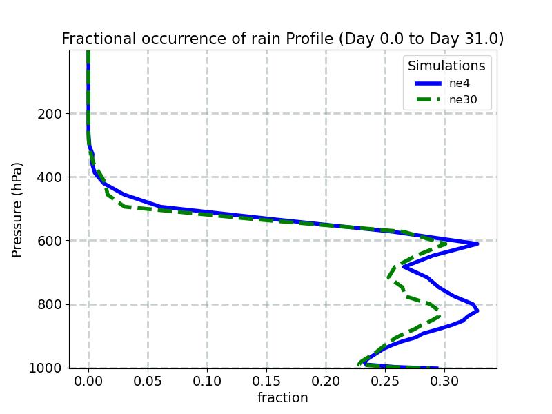 FREQR_profile_window1.jpg