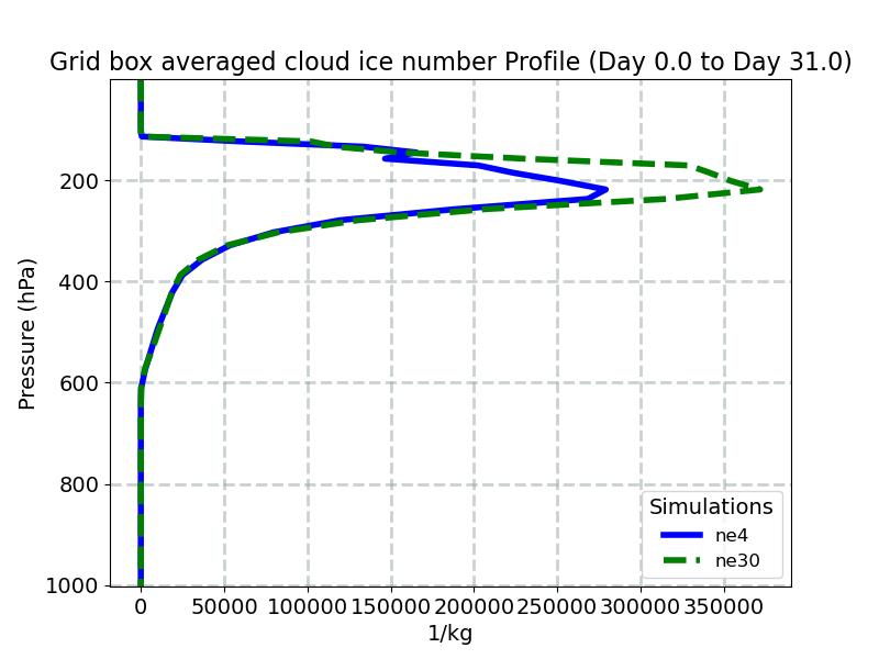 NUMICE_profile_window1.jpg