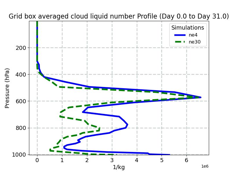 NUMLIQ_profile_window1.jpg