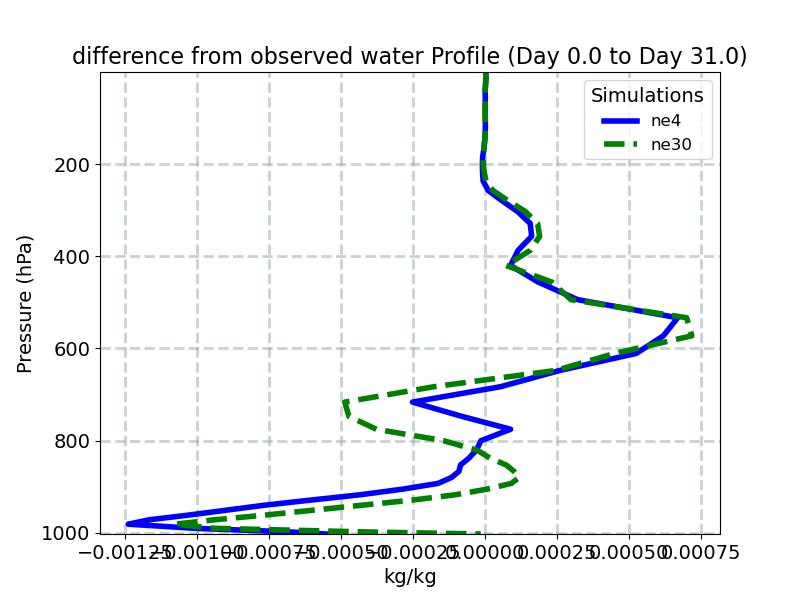 QDIFF_profile_window1.jpg