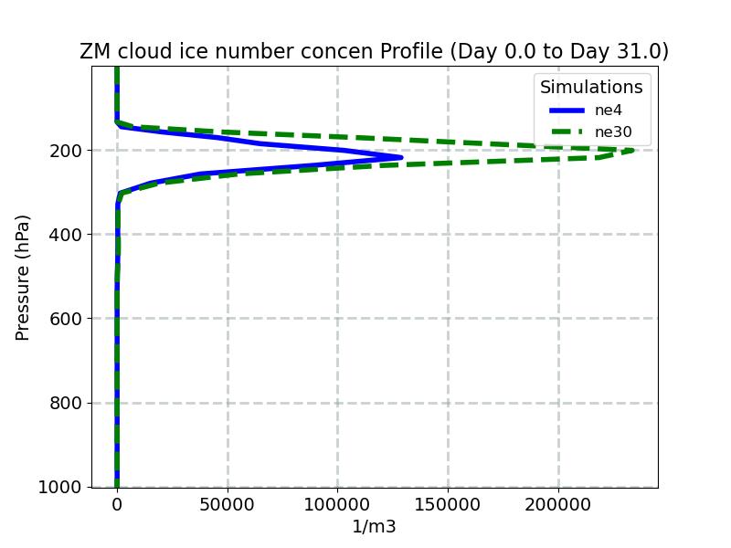 QNIZM_profile_window1.jpg