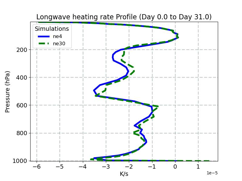 QRL_profile_window1.jpg