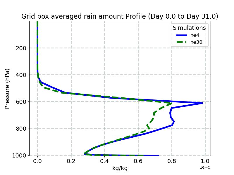RAINQM_profile_window1.jpg