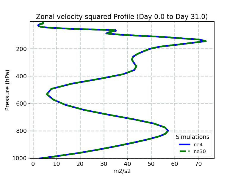 UU_profile_window1.jpg