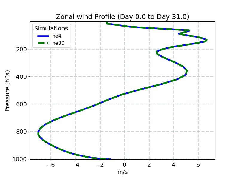 U_profile_window1.jpg