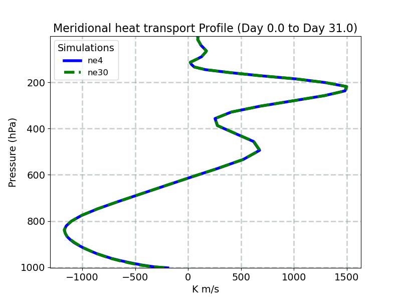 VT_profile_window1.jpg