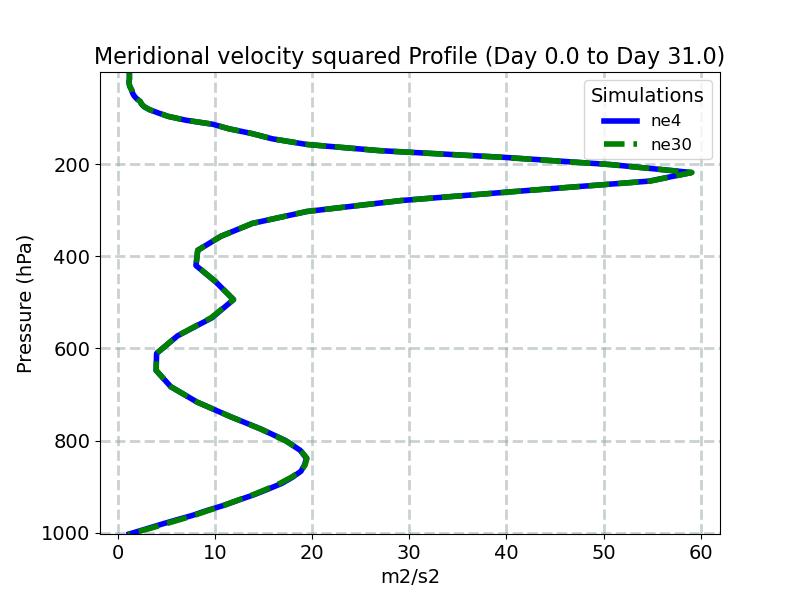 VV_profile_window1.jpg