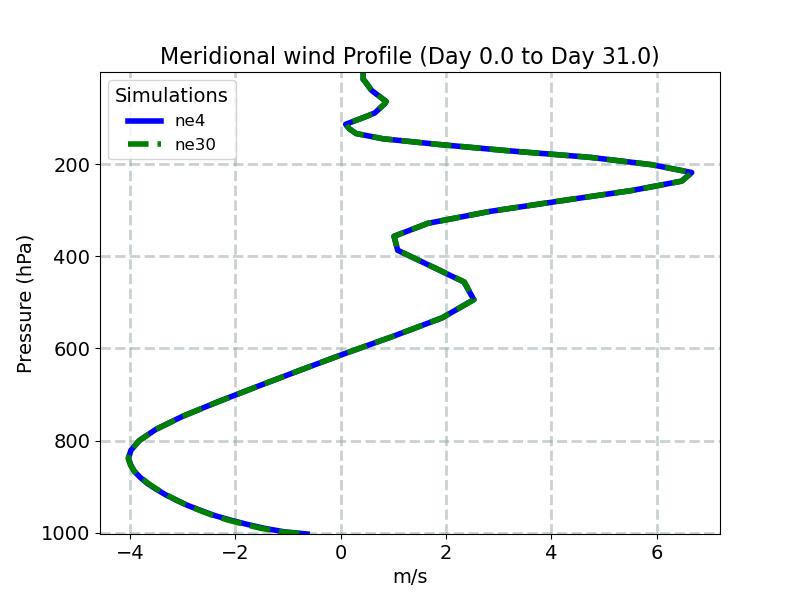 V_profile_window1.jpg