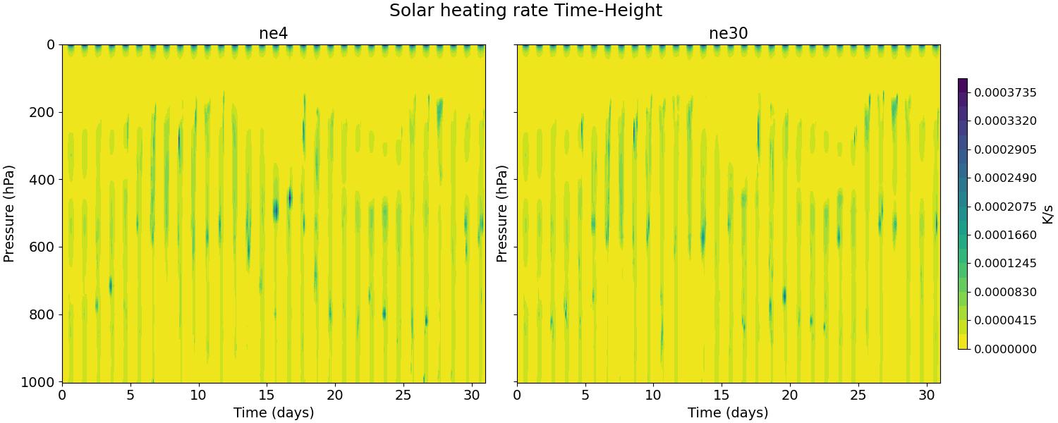 QRS_time_height.jpg
