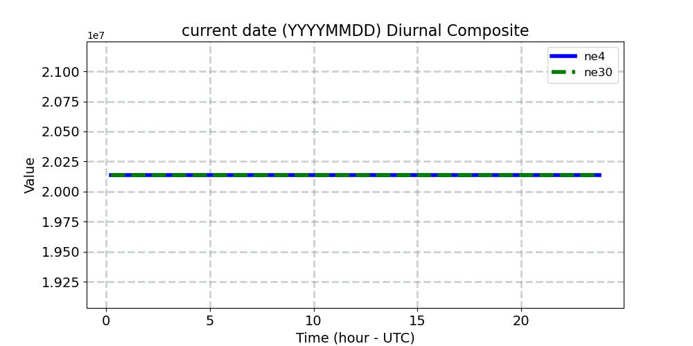 date_diurnal1d.jpg