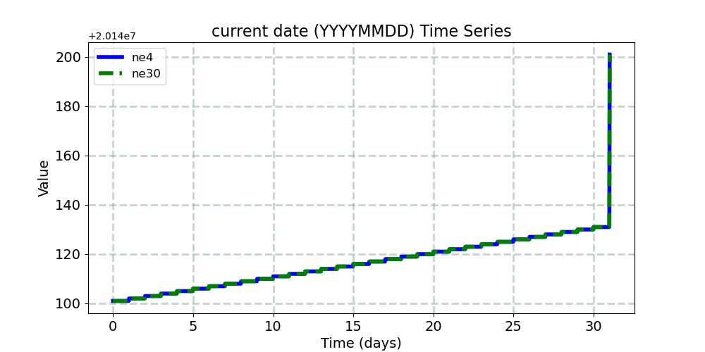 date_timeseries.jpg