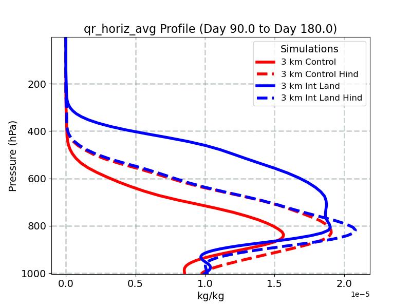 qr_horiz_avg_profile_window3.jpg
