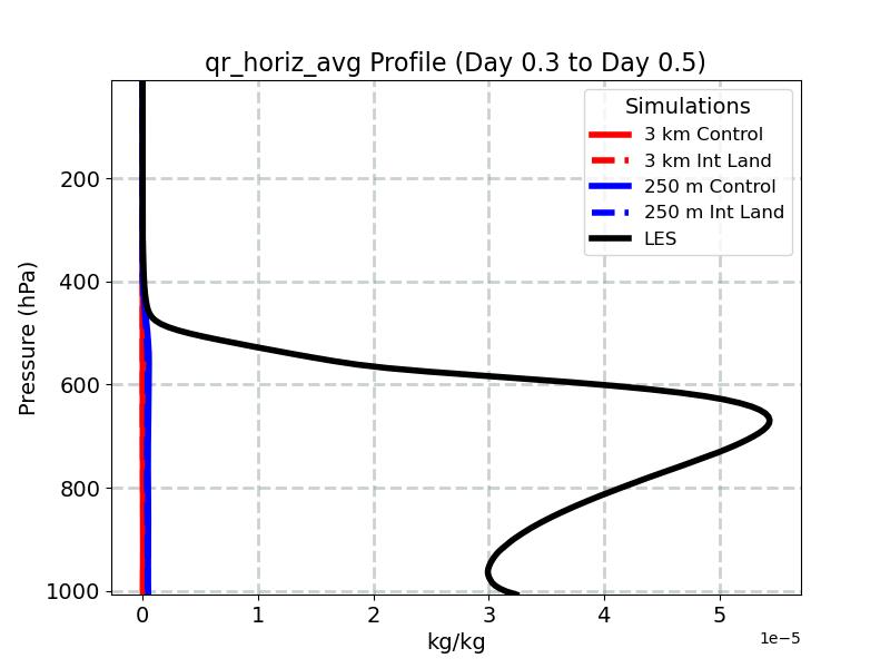 qr_horiz_avg_profile_window4.jpg
